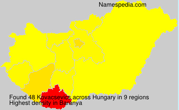 Kovacsevics Kovacsevics