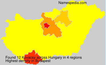 Kovacsy Kovacsy