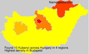 Kubanyi Kubanyi