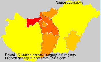 Kubina Kubina