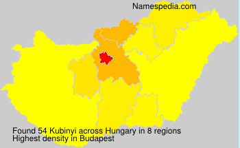 Kubinyi Kubinyi