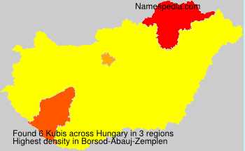 Kubis Kubis