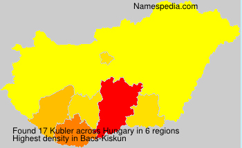 Kubler Kubler