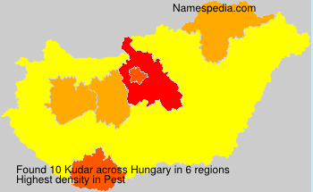 Kudar Kudar