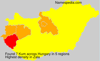 Kum Kum