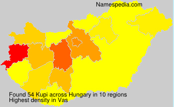 Kupi Kupi