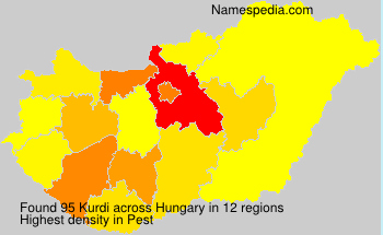 Kurdi Kurdi