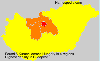 Kurunci Kurunci