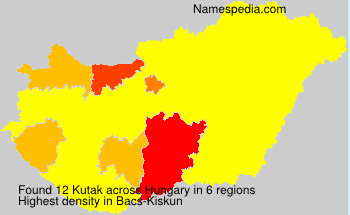 Kutak Kutak