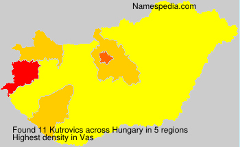 Kutrovics