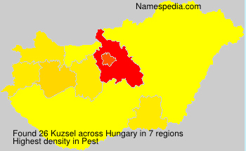 Kuzsel Kuzsel