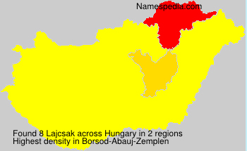 Lajcsak Lajcsak