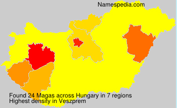 Magas Magas