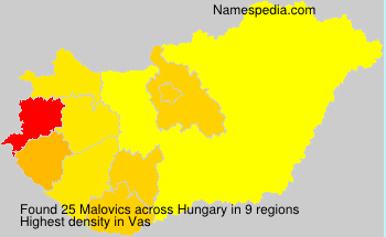 Malovics Malovics
