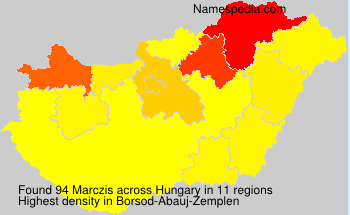 Marczis Marczis