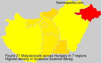 Matyasovszki Matyasovszki