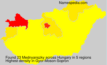 Mednyanszky Mednyanszky