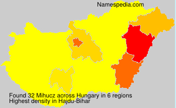Mihucz Mihucz