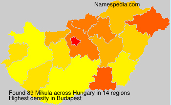 Mikula Mikula