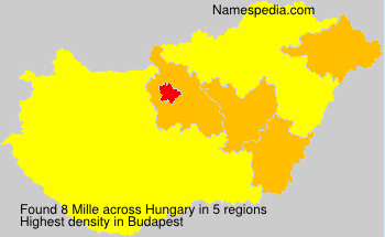 Mille Mille