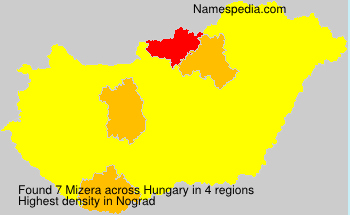 Mizera Mizera