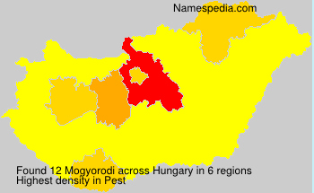 Mogyorodi Mogyorodi