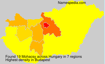 Mohacsy Mohacsy
