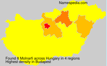 Molnarfi Molnarfi