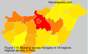 Mosonyi Mosonyi