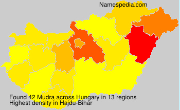 Mudra Mudra