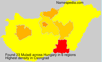 Muladi Muladi