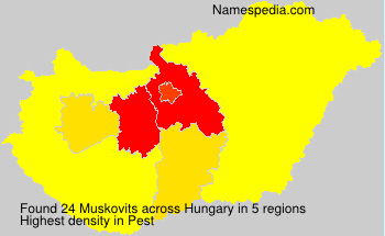Muskovits Muskovits