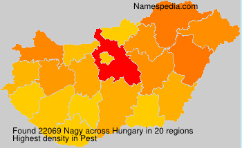 Nagy Nagy