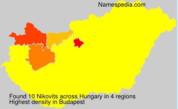 Surname Nikovits in Hungary