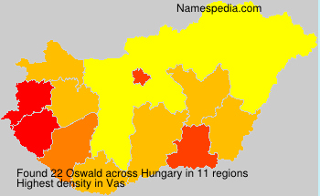 Oswald Oswald