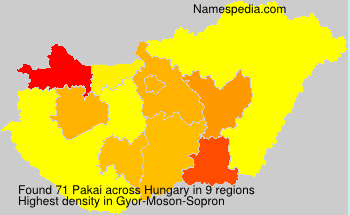 Pakai Pakai