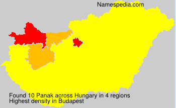 Panak Panak