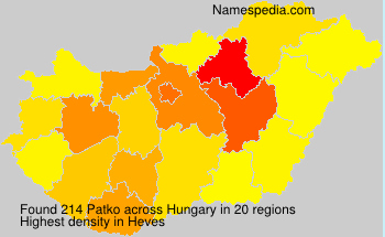 Patko Patko