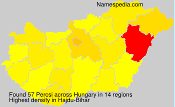 Percsi Percsi