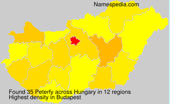 Peterfy Peterfy