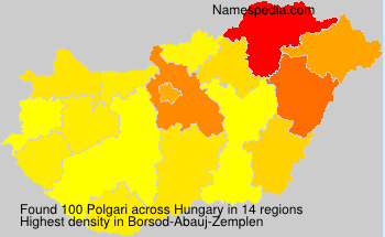 Polgari Polgari