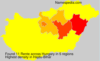 Rente Rente