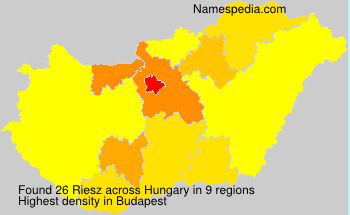Riesz Riesz