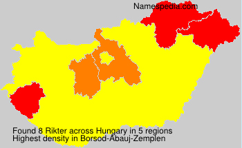 Rikter Rikter