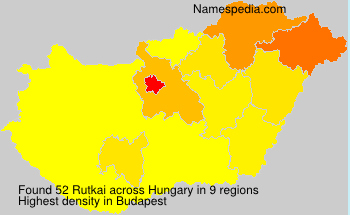 Rutkai Rutkai