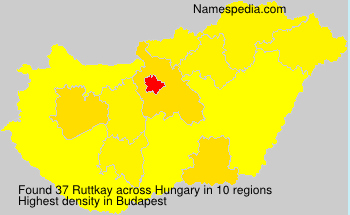 Ruttkay Ruttkay