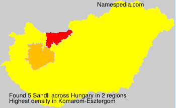 Sandli Sandli