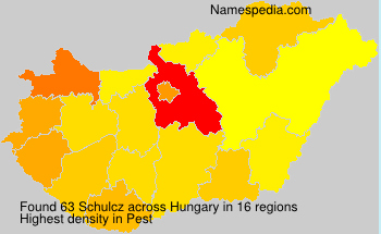 Schulcz Schulcz