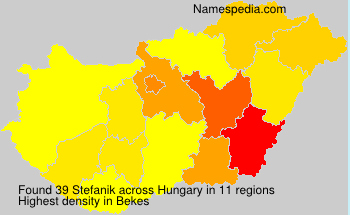 Stefanik Stefanik