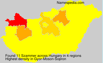 Szammer Szammer